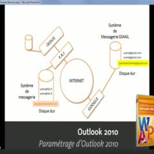 Outlook 2010 : Paramétrage d’Outlook 2010