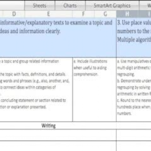 BCPS STEM Summer Assessment Matrix Part ii