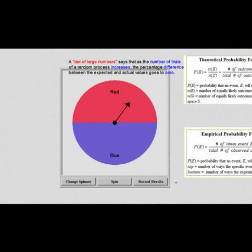 The Law of Large Numbers