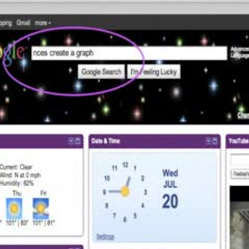 How-To Create a Digital Bar Graph