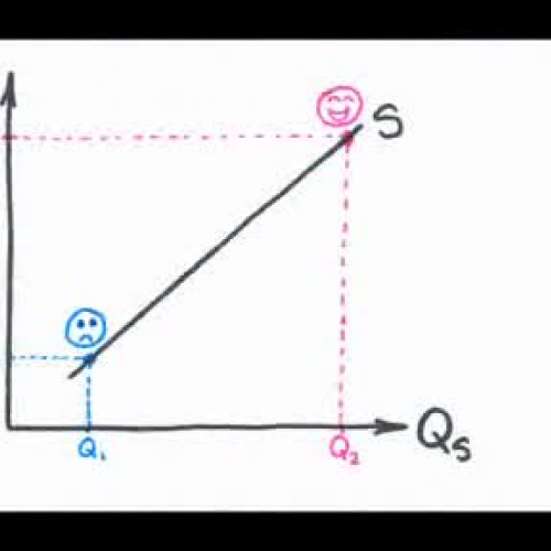 EDIT 202 Sample Video