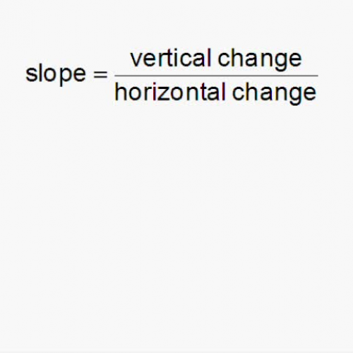 Slopes of Vertical and Horizontal Lines