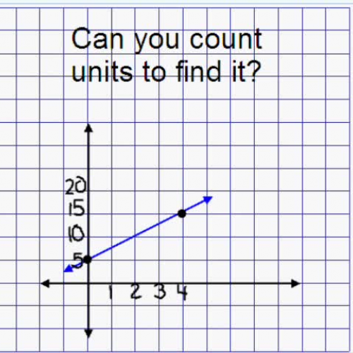 Finding Slope If It's Not Given