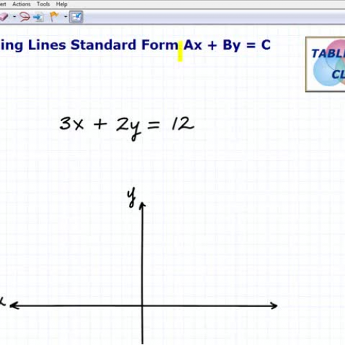 How to Graph Lines in Standard Form