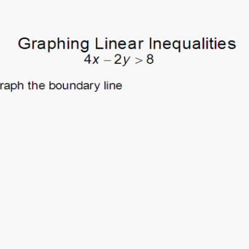 Linear Inequalities Examples