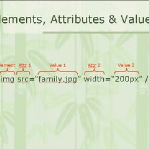 Web Design Building Blocks