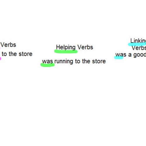 6th English Verbs Types