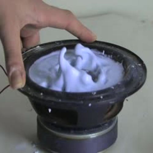 Non Newtonian Fluid on Speaker