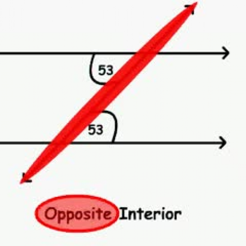 Parallel Postulates Summary