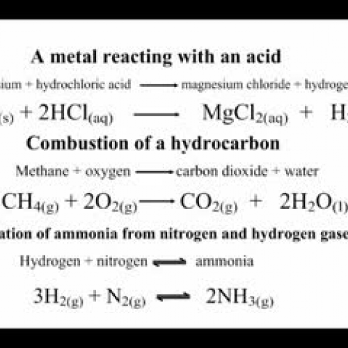 Solubility equilibrium and Ionic products