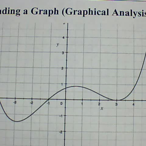Reading a Graph