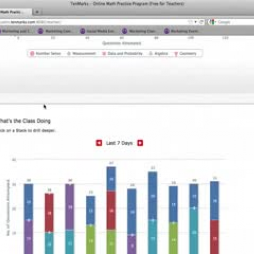 TenMarks-Activity and Report