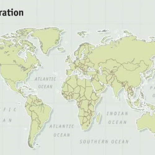 Video migration