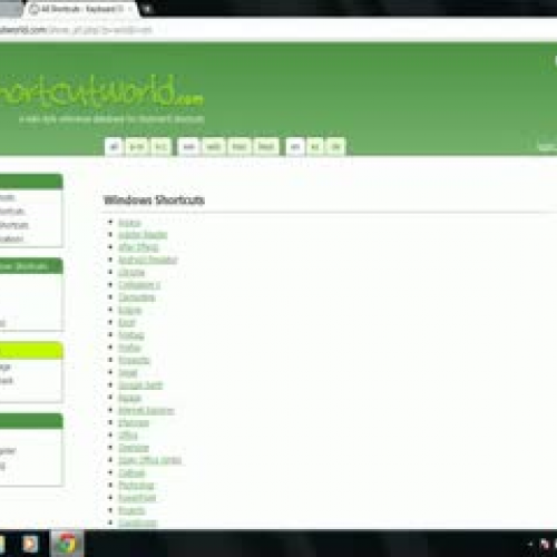 Shortcutworld.com