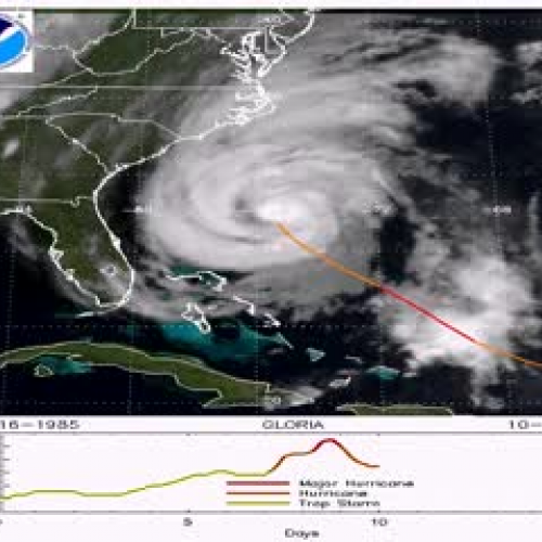 Hurricane Gloria 1985