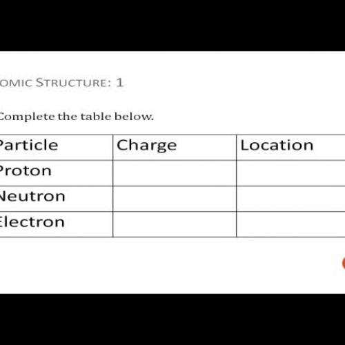 Benchmark One Review Video