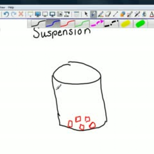 ps Chapter 6 Section 1 Graphics Pt. 1