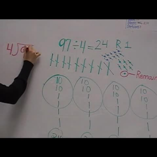 Dividing 2-digit Numbers Using Modeling &amp;