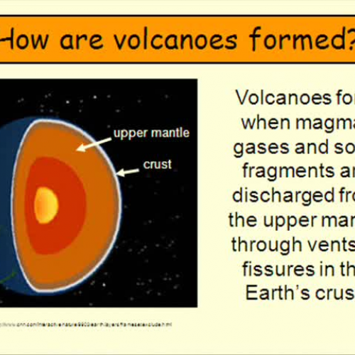 Types of Volcanoes