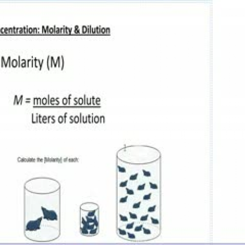 Molarity &amp; Dilution