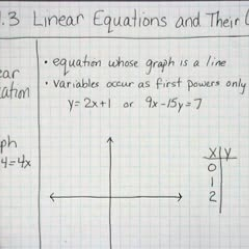 7.3 Linear Equations and Their Graphs