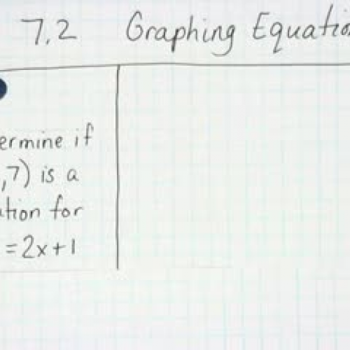 7.2 Graphing Equations