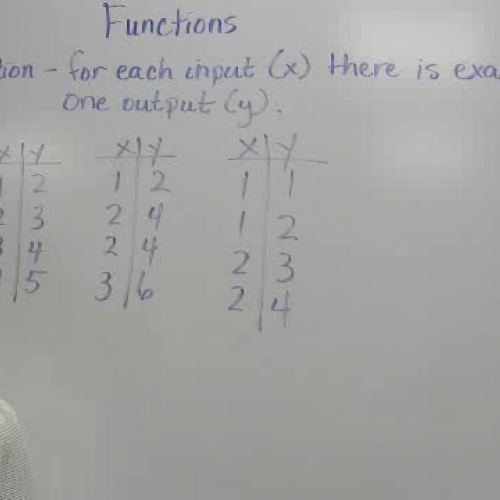 10-1 Functions P1