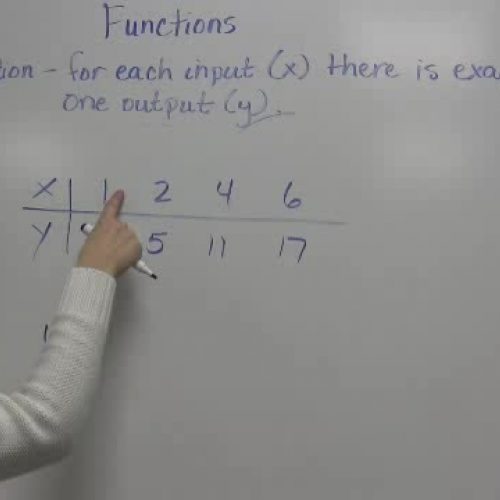 10-1 Functions P2