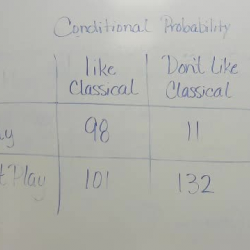 12-6 Conditional Probability