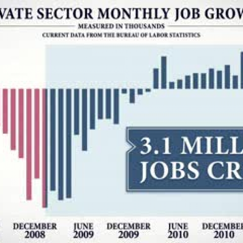 Exercise Boosts Energy