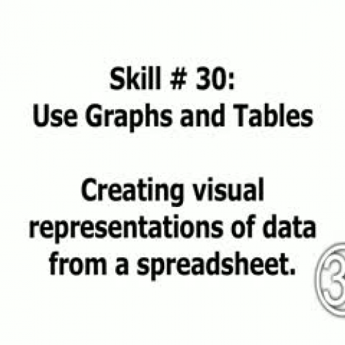 Skill 30: Use Graphs and Tables