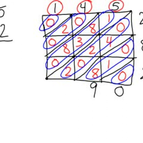 Lattice method of multiplication