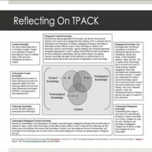 Session 6: Identifying Teacher Beliefs that I