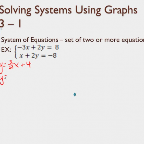 Solving Systems using Graphs 3-1