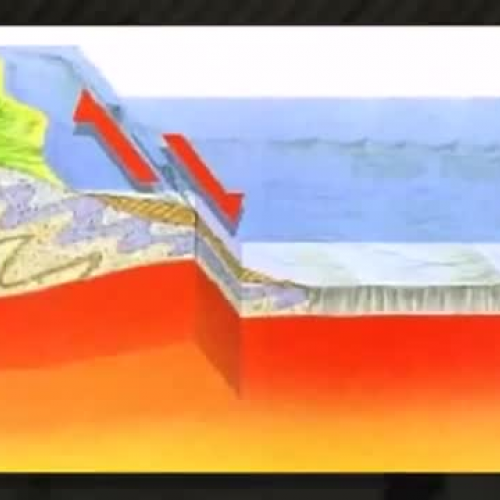 Plate Boundaries Reviewed