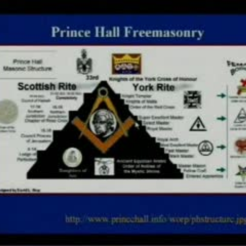 Walter Veith (Hebrew) Kavanot nistarot  (Pt.5