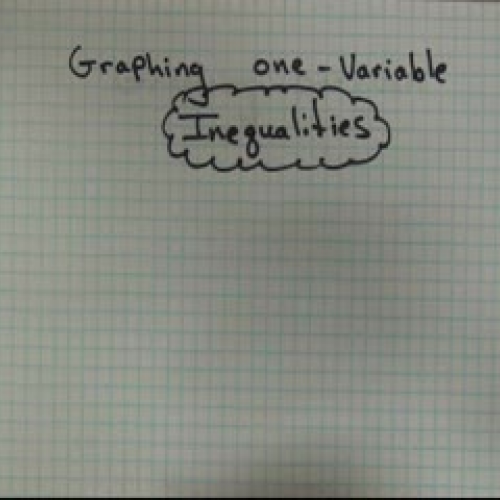 Graphing Inequalities on the number line