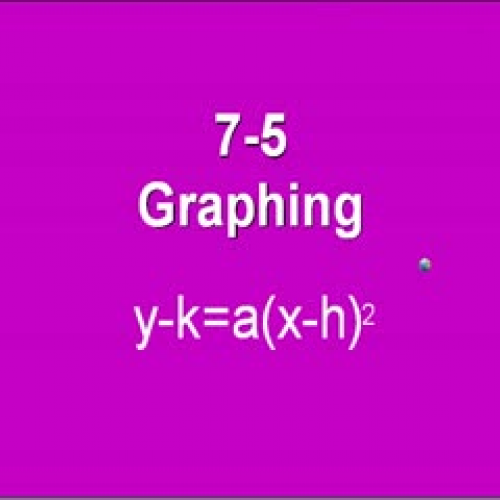 7-5 Graphing Parabolas y-k=a(x-h)^2