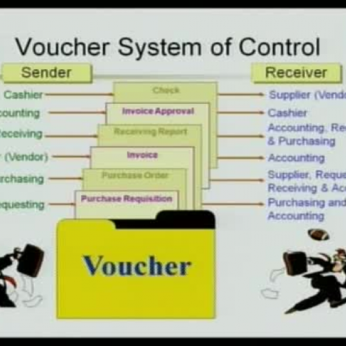 Professor Krug on Petty Cash