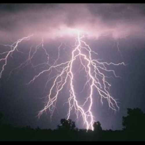 reacciones químicas