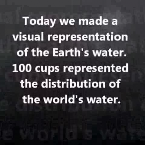 Earth's water