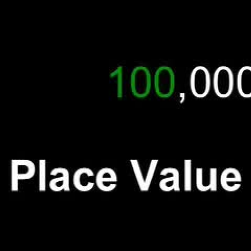 SingandGroove Place Value