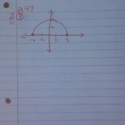 1.3 How to find the domain and range of a fun