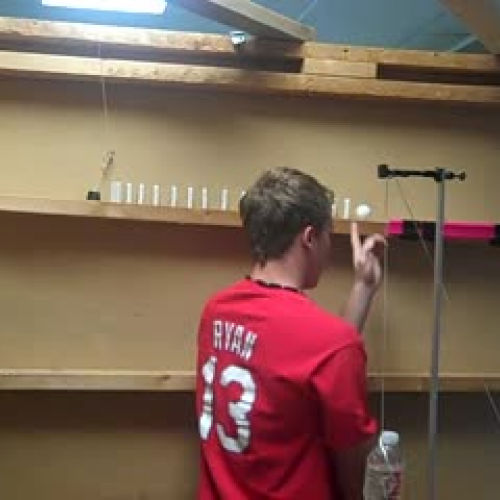 Physics Class Project: Rube Goldberg