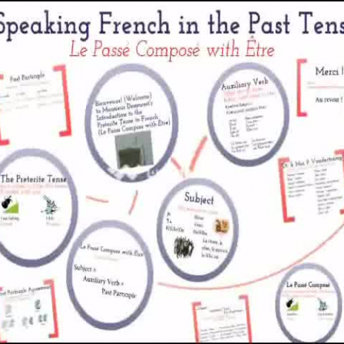 Speaking French in the Past Tense