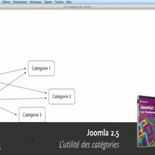 Joomla! 2.5 : L'utilité des catégories