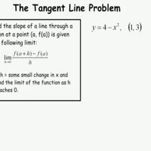 Tangent Line Problem 1