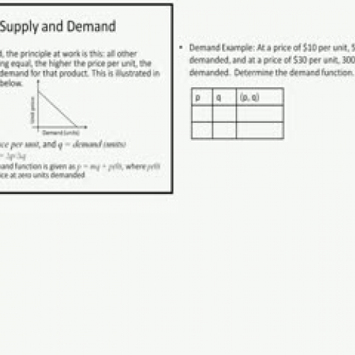 Demand Equation Example