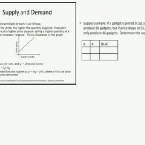 Supply Equation Example