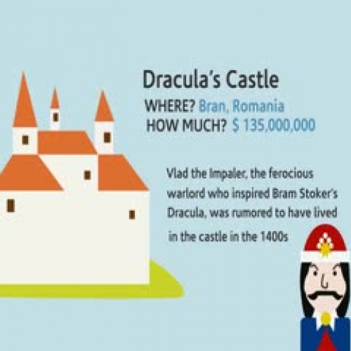 Top 10 Most Expensive Houses in the World